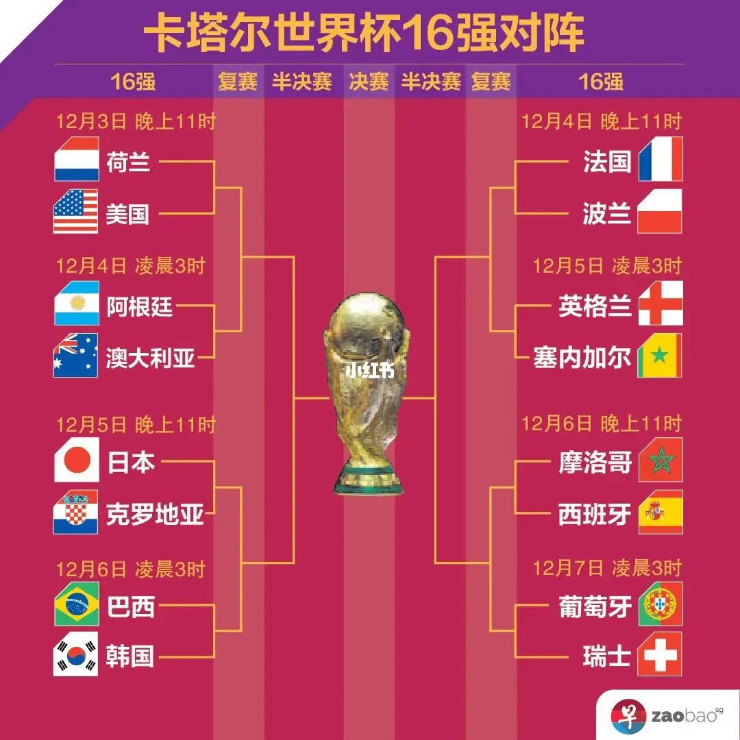 举措不