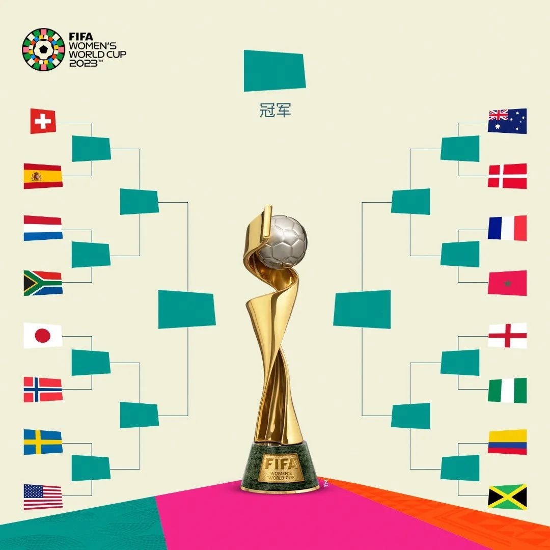 国际比赛中